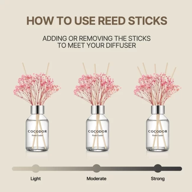 6540f9472c3f3f355f2b3f29e313a613341adc55535e503f0b597cffd254094c