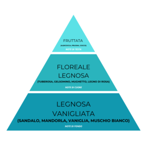 HYPNOTICO N°12 – Fulual – MONODOSE